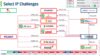 First Solar to Sue 5 Top Solar Module Manufacturers for Patent Infringement