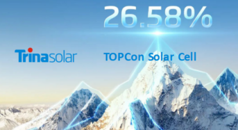 26.58%! Trina Solar Achieves PEC Again at TOPCon