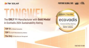 Tongwei Solar Wins an EcoVadis Gold Medal 2024!