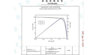 30.99%! Risen Energy Achieves Record PCE on Perovskite/HJT Tandem Solar Cells