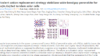 23.4%! PCE Achieved in Flexible Tandem Perovskite Solar Cells by Westlake University