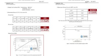 24.12%! Microquanta Achieves High PCE on Perovskite Module